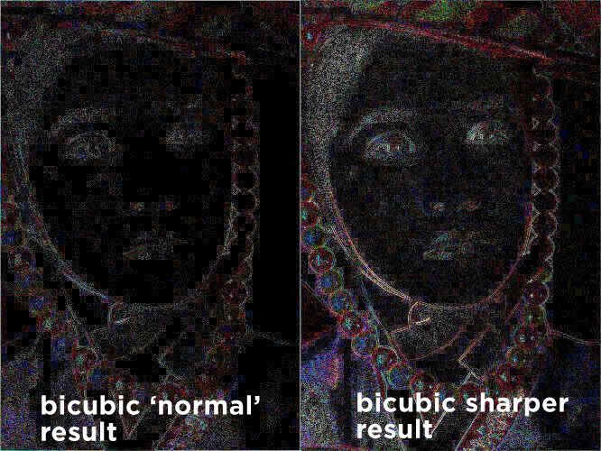 'Bicubic Sharper' good for you? RAW, Post Processing