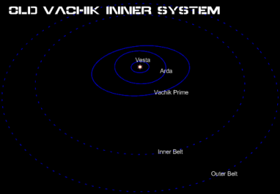 VachikInnerSystem1-1.png