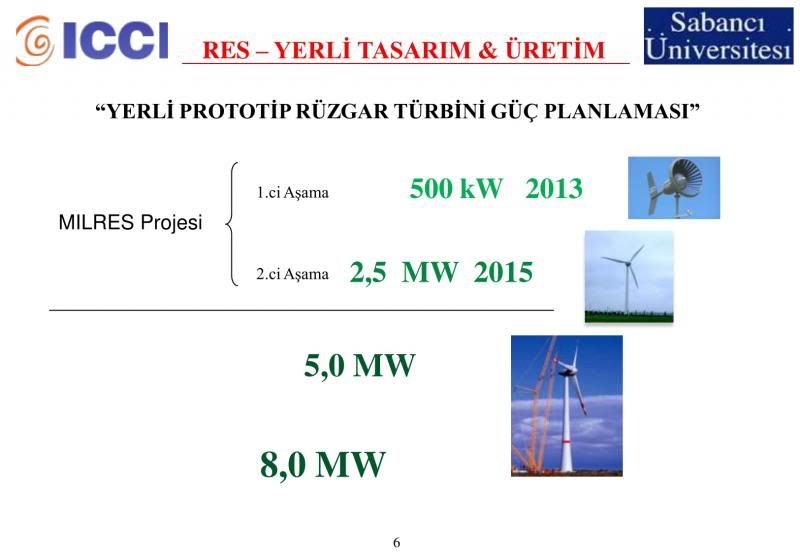 O22_Mahmut_AksitPage6.jpg
