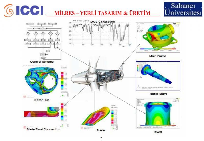 O22_Mahmut_AksitPage7.jpg