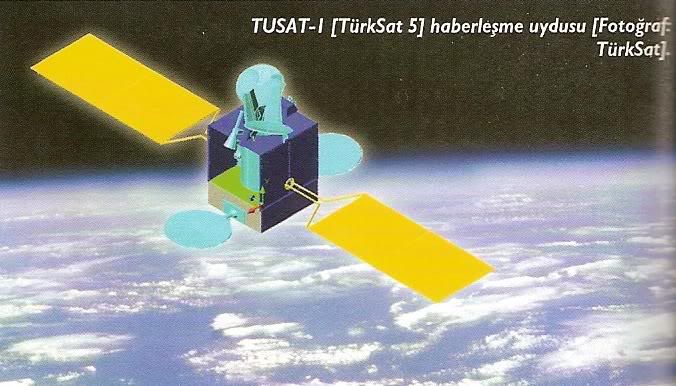 Transponder In Satellite. satellite transponders.