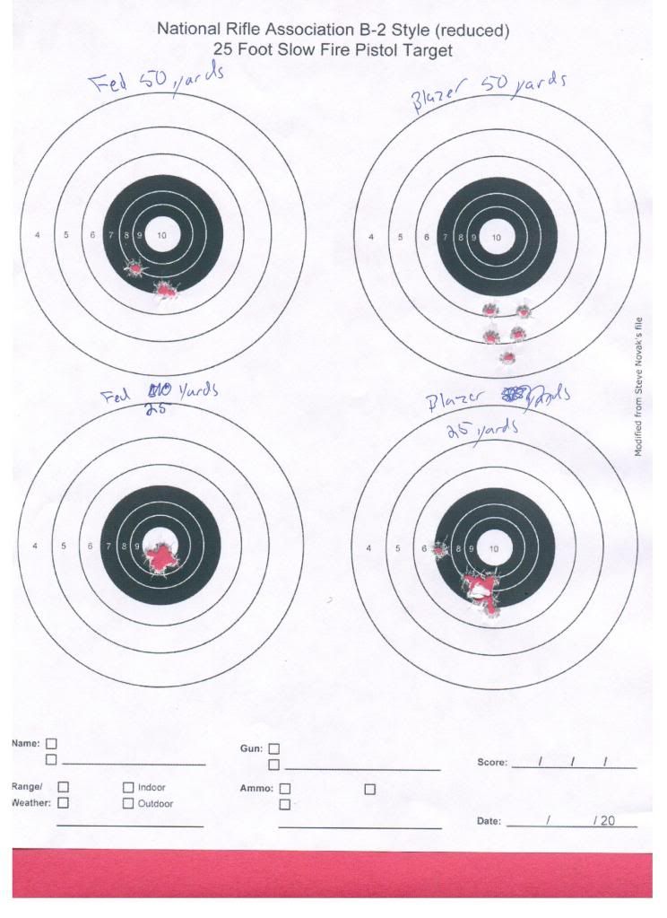 FEDBLAZER2550Yards.jpg