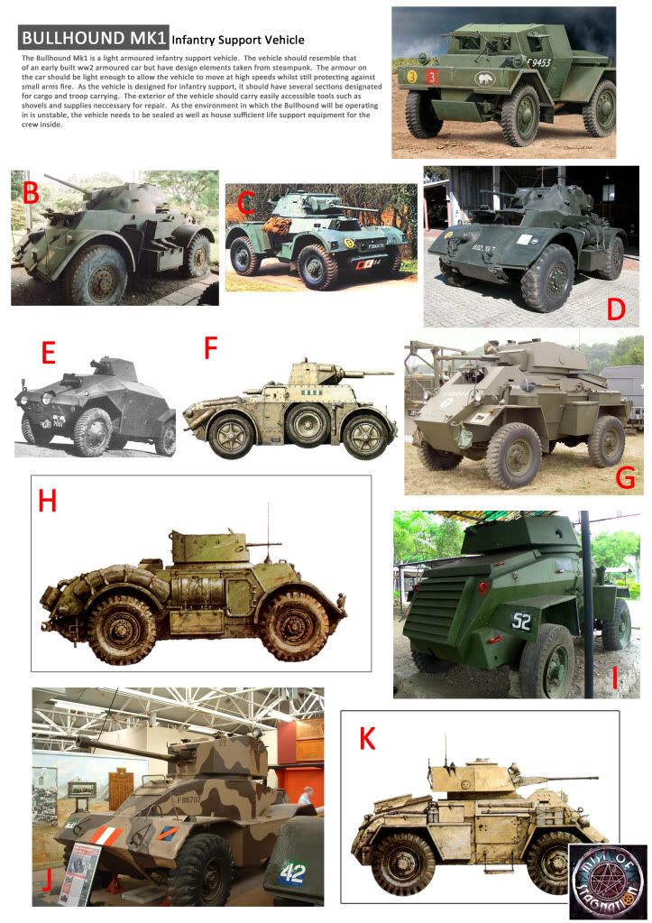 Vehicle Design - BULLHOUND MK1 Vehicle Design - BULLHOUND MK1