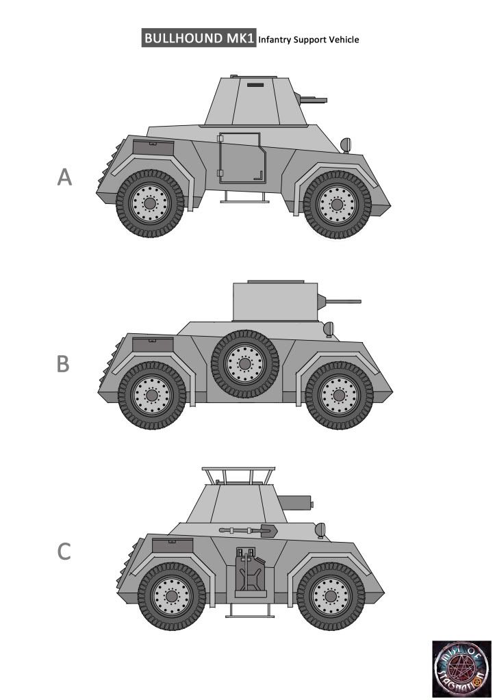 Vehicle Design - BULLHOUND MK1 Vehicle Design - BULLHOUND MK1