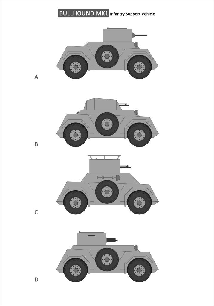 Vehicle Design - BULLHOUND MK1 Vehicle Design - BULLHOUND MK1