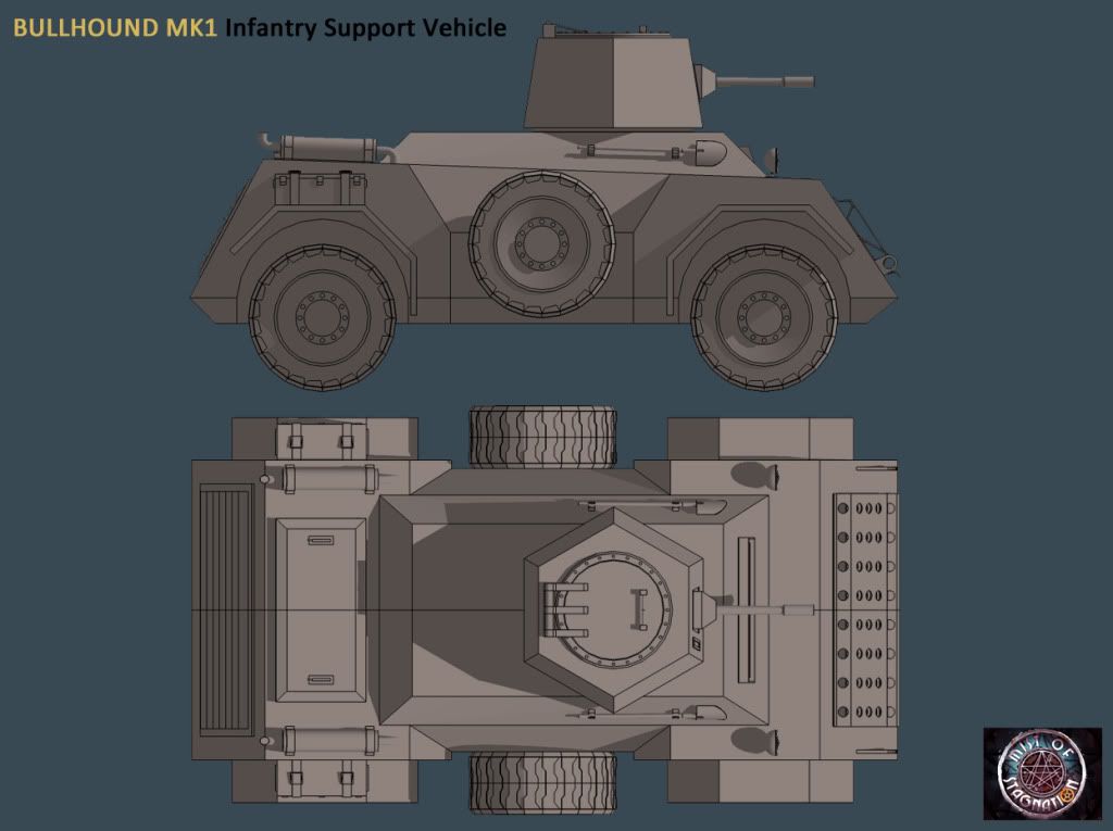 Vehicle Design - BULLHOUND MK1 Vehicle Design - BULLHOUND MK1