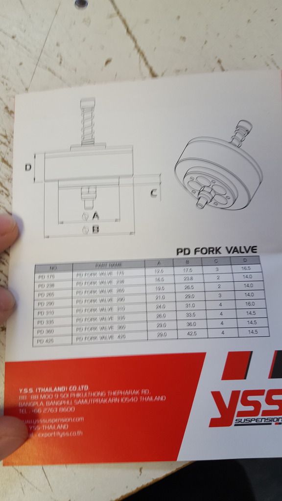 Race tech fork cartridge emulators and springs TW200 Forum