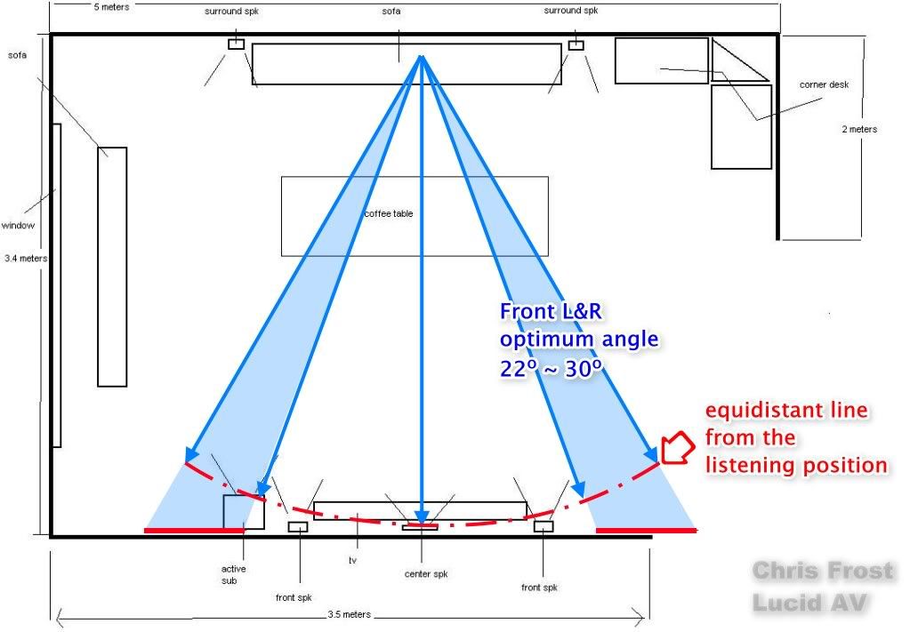 speakerangles.jpg