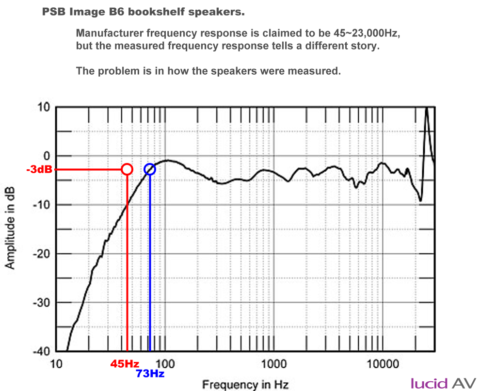 bk gemini subwoofer