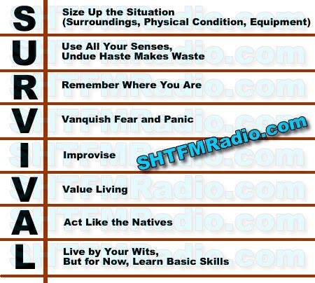 basic survival skills in an emergency or disaster