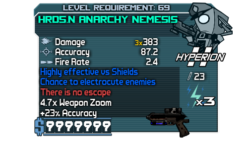 HRD5NAnarchyNemesis.png