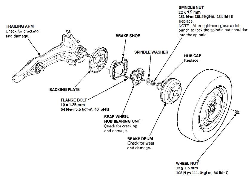 Honda civic rear wheel bearing recall #2