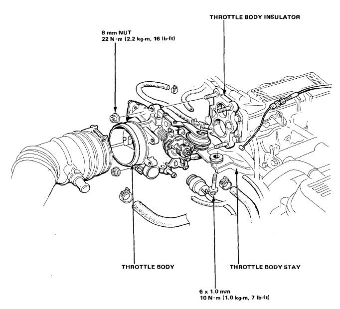 Honda map sensor symptom #4