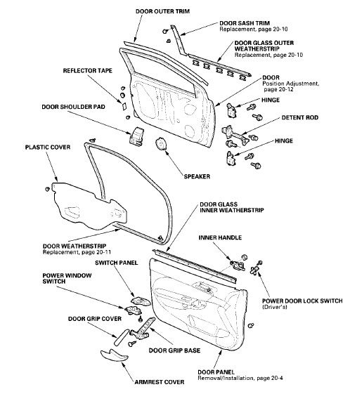 Honda civic door lock tumblers #5