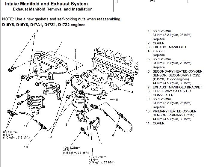 Honda civic hybrid oxygen sensor recall #4