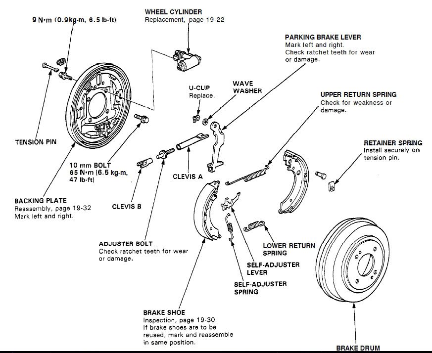 Honda odyssey emergency brake adjustment #4