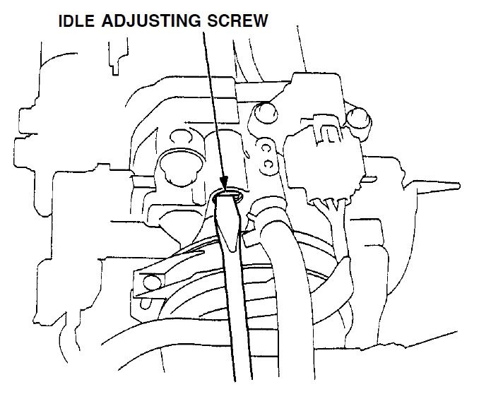 d16z6 idle adjustment no screw to adjust? HondaTech Honda Forum