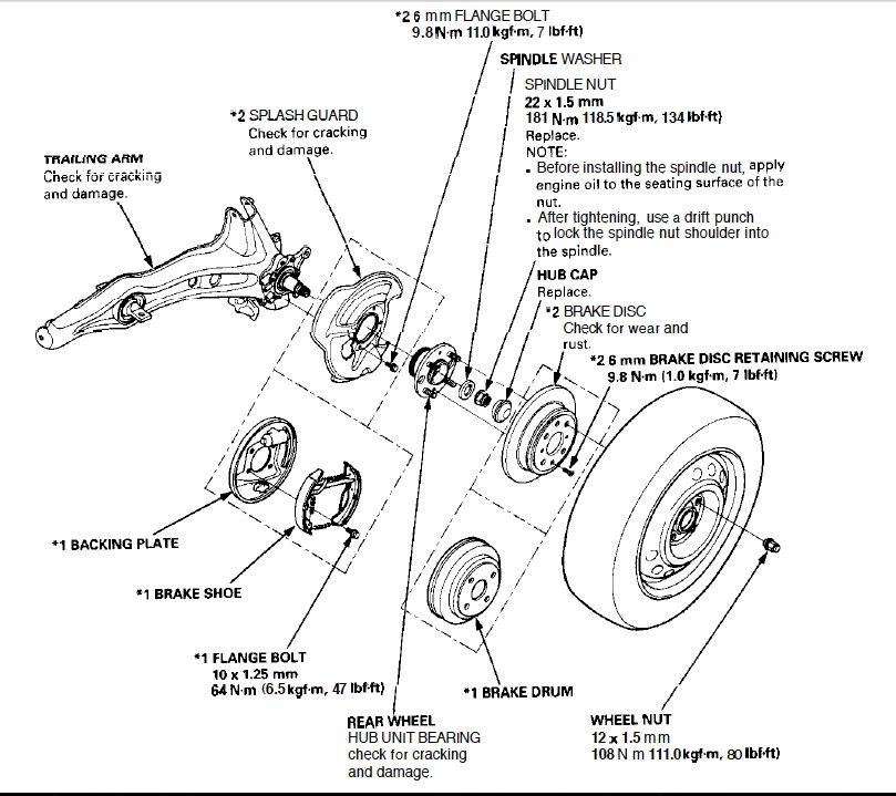 Honda element wheel bearing noise