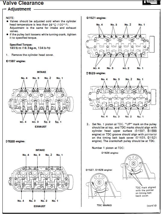 Honda d15 valve lash adjustment #3