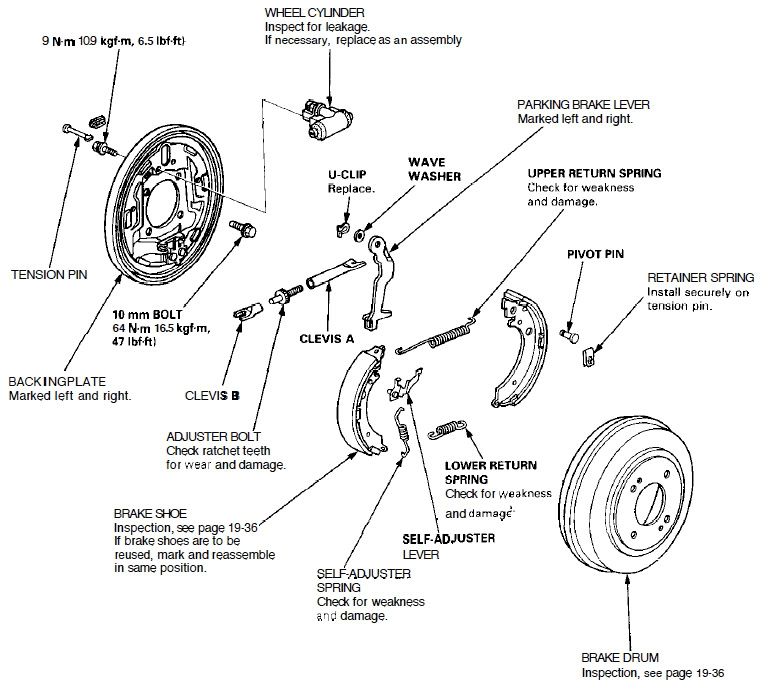 1996 Honda civic ex drum brakes nomenclature #5