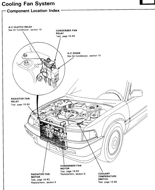 1991 Honda accord radiator fan problem #6