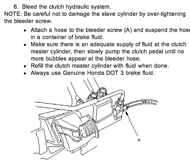 1997 Honda civic clutch pedal no pressure #3