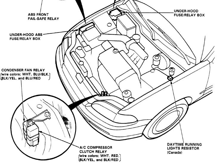 Kia Ceed 1 6 Crdi Problem With Led Headlights Youtube