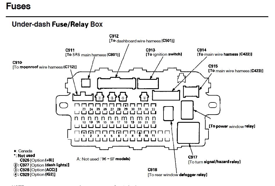 sunroof help - HondaCivicForum.com