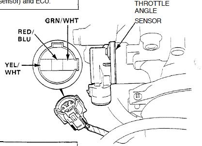 94 Ford Ranger Tps Wiring - House Wiring Diagram Symbols • 94 Ford Ranger Tps Wiring - House Wiring Diagram Symbols •