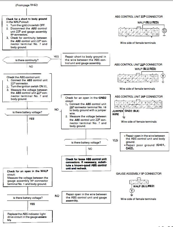 ABS light..no code..what next?? HondaTech Honda Forum Discussion