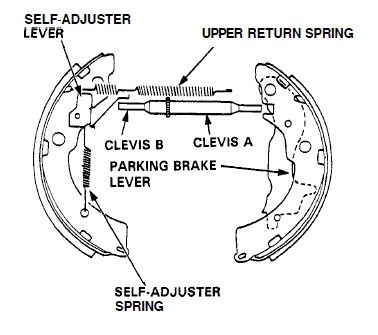 Adjust emergency brake 2003 honda civic #5