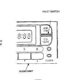 1997 Honda civic power locks stopped working #6