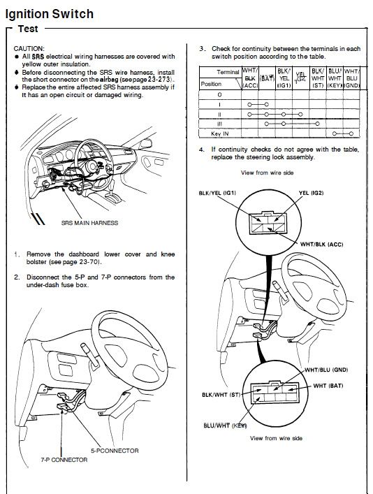 1996 Honda odyssey ignition problems #2