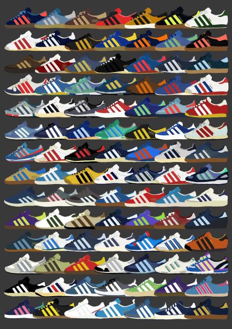 all adidas city series