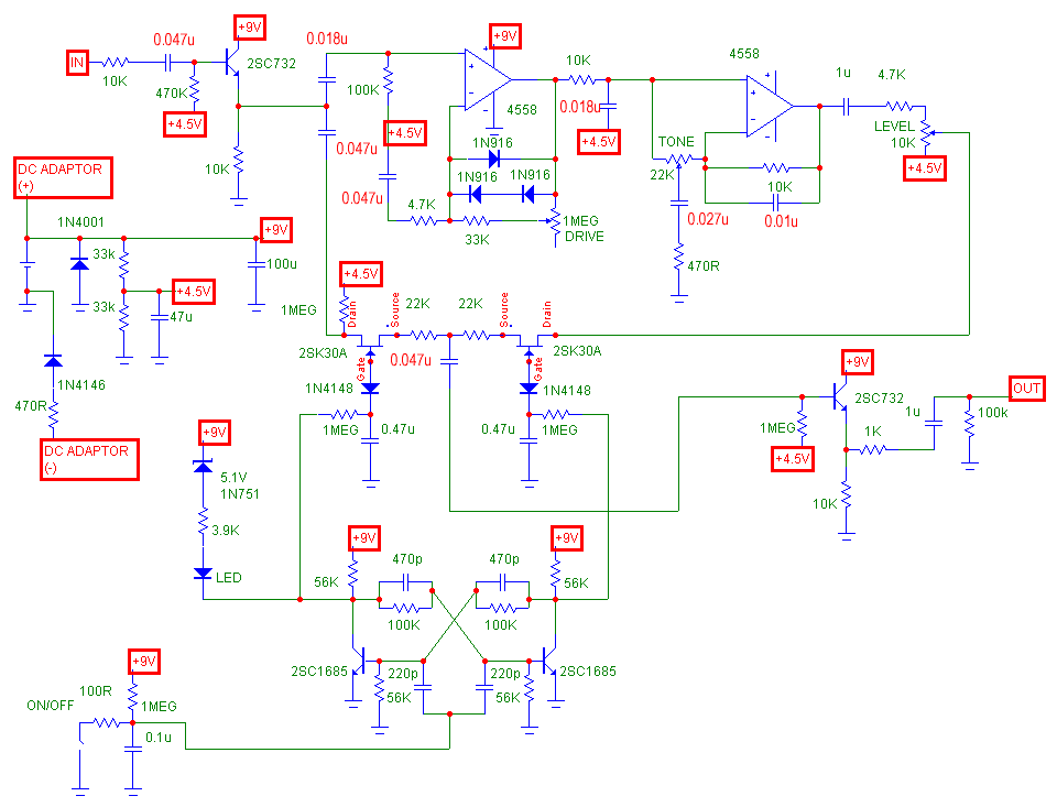 FullClone SD-1 Mod | Harmony Central