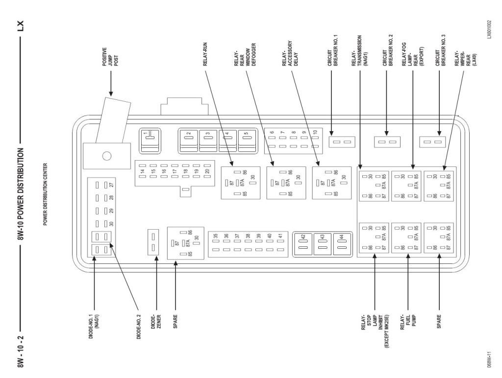 Trunk fuse box has partly lost power? - Dodge Charger Forums 06 charger fuse diagram 