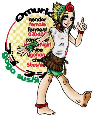 User Image