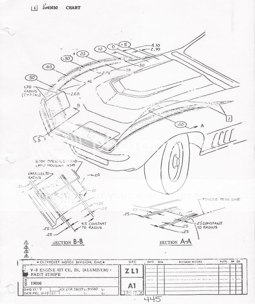 1969 Corvette ZL-1 Paint Spec Dimensions for Hood - CorvetteForum ...