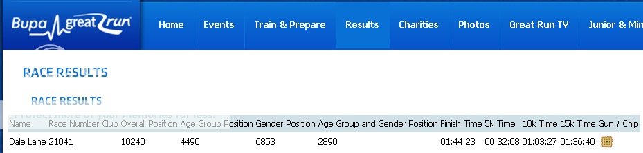 screenshot from the results page