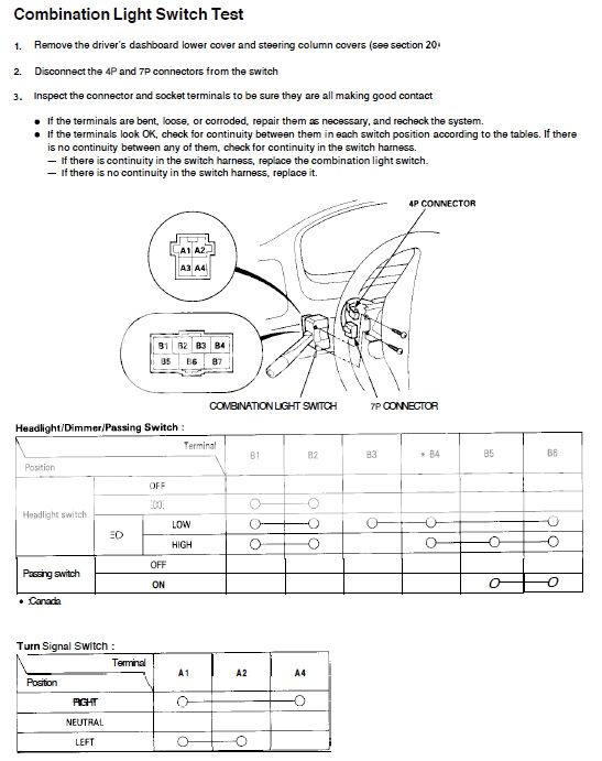Combination wiper switch malfunction question HondaTech Honda