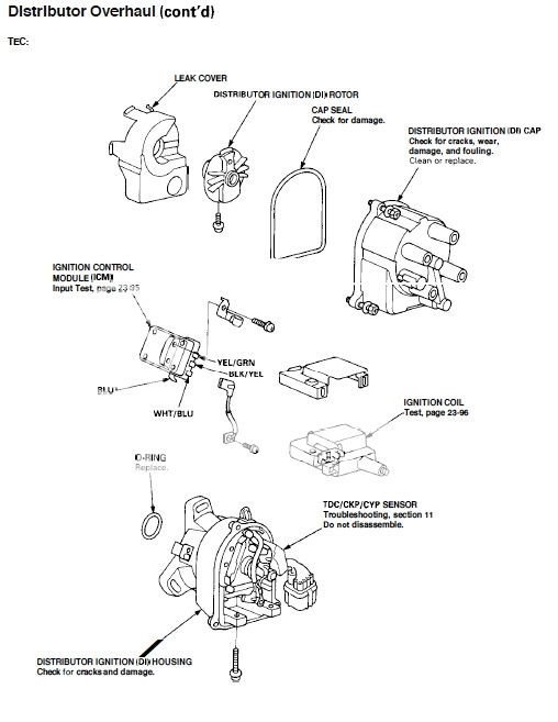 miss firing on all 4 cylinders d16y7 - Honda-Tech - Honda Forum Discussion