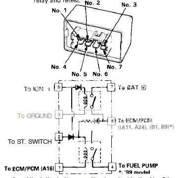 Electrical problem. - Honda-Tech - Honda Forum Discussion