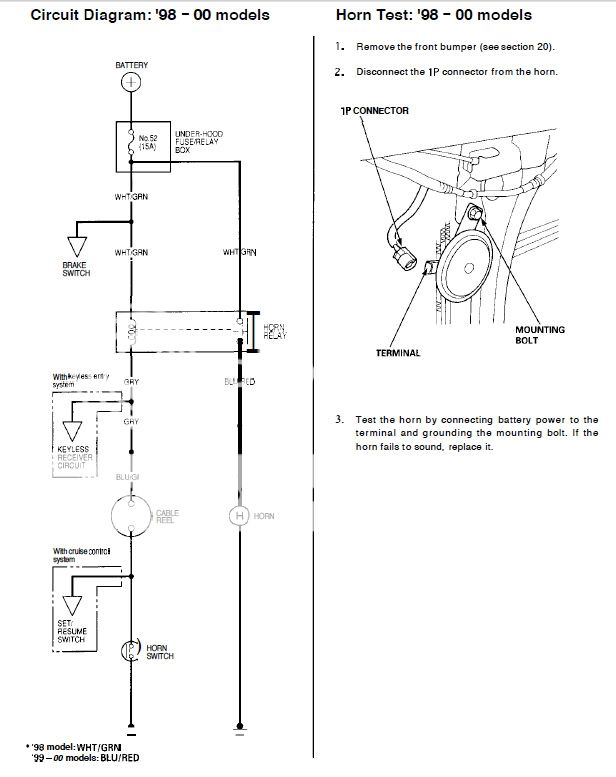honda civic horn wiring diagram