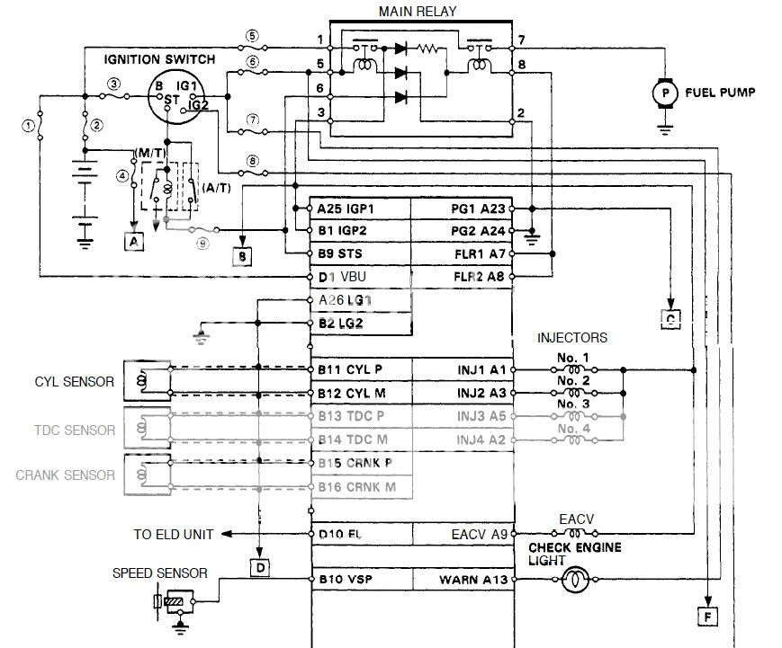 Injectors not getting ground need some ideas HondaTech Honda Forum