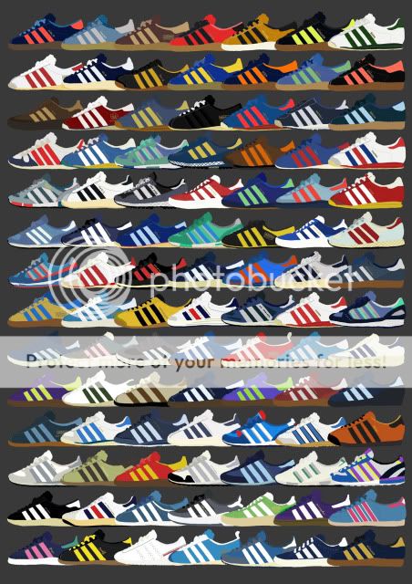 list of adidas city series